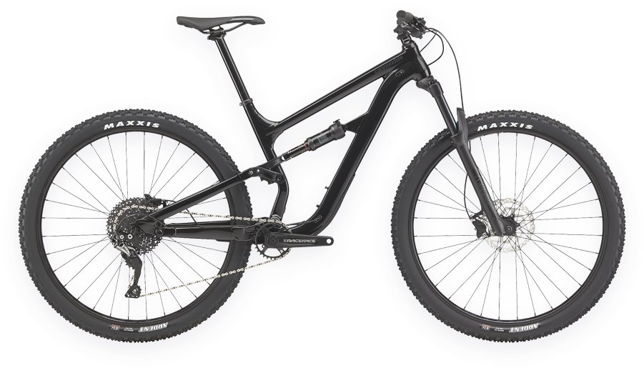 Bike-Faq